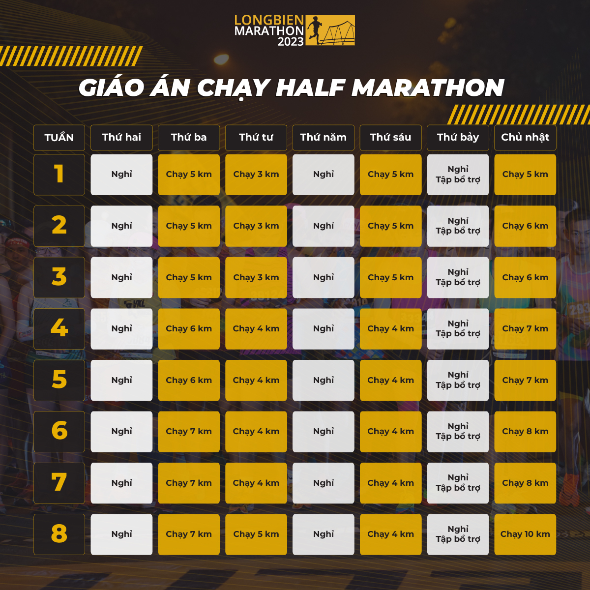 Giáo Trình Chạy Half Marathon
